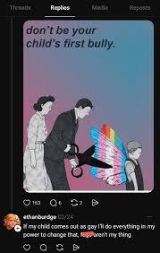 Would you fully support your child if they came out as LGBTQ+?