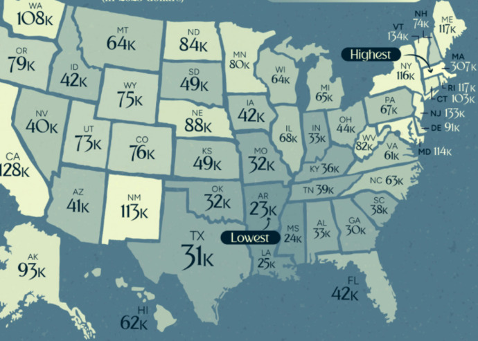 What do the numbers mean for each state?