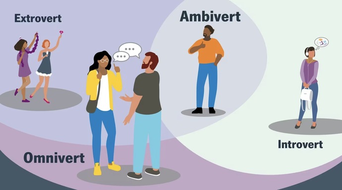 Is being an introvert a social disorder?
