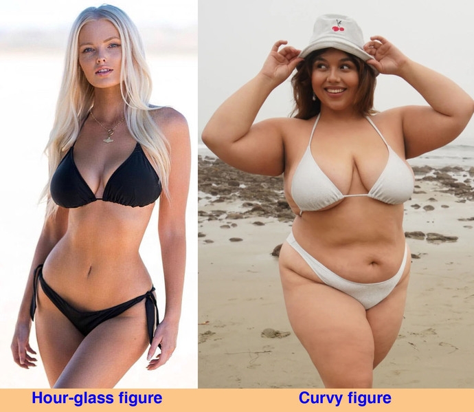 It is obvious which girl has the lowest BMI.