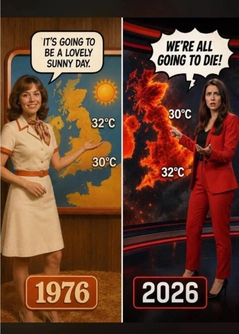 Do you like heatwaves?