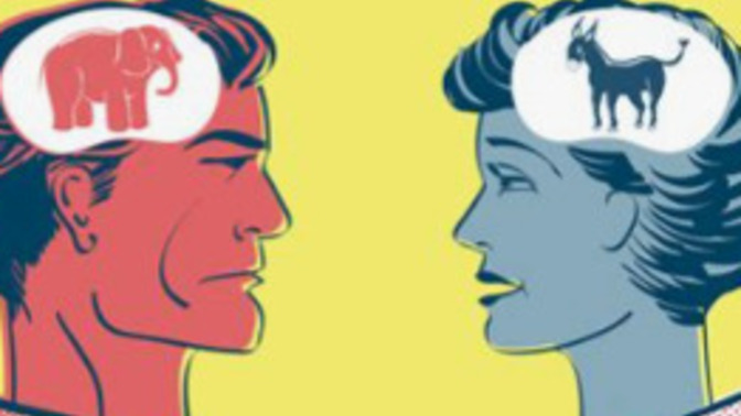 What are some non-political questions you could ask a person, to try to figure out their political beliefs?