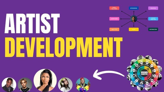 What should a modern artist development program for indie rappers and R&B singers include?