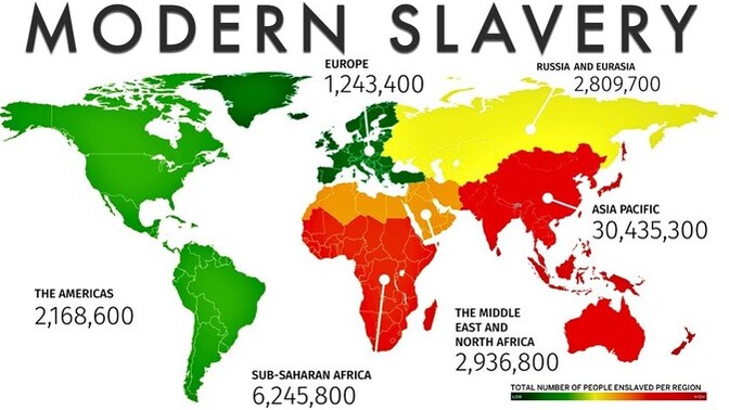 Why do Americans not care about modern slavery?