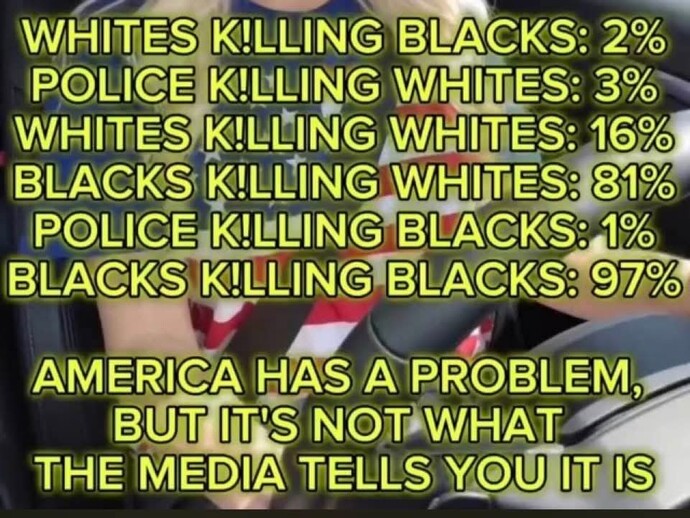 Nobody hates women more than other women. nobody kills black people more than other black people. do you agree?