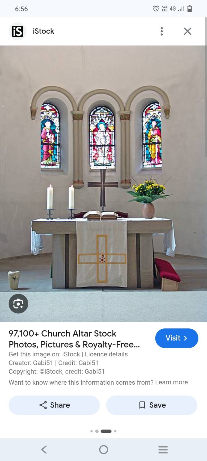 When did you last go to church? Why? Have you gone to church this 2026 at all?