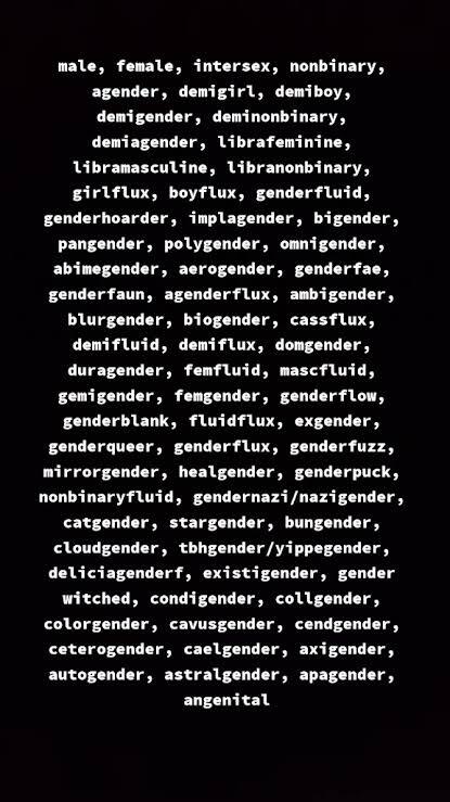 Did Liberals stop using the word Social Construct in relation to gender because they realised that non-biological genders are Social constructs?