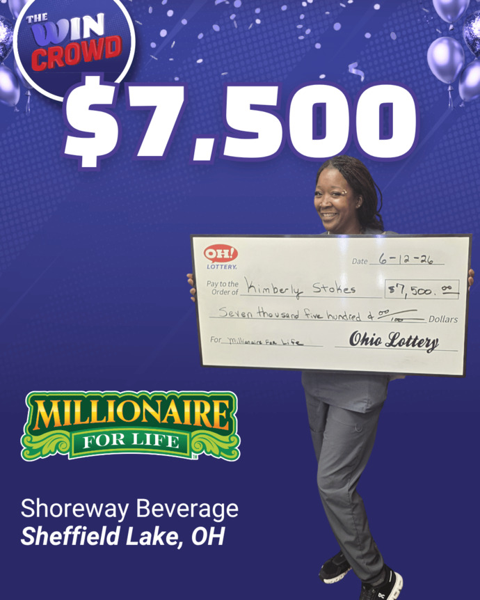 Have you ever actually won the lottery, even a small prize?
