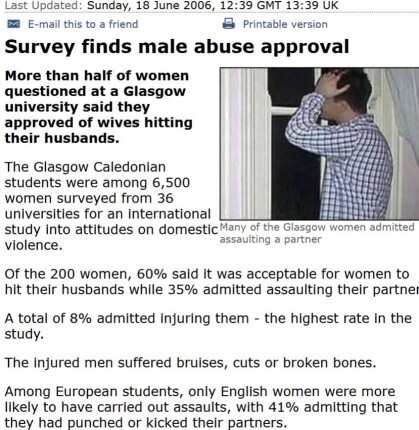 Is it true that over 50% of women in Glasgow approve of wife-on-husband violence?