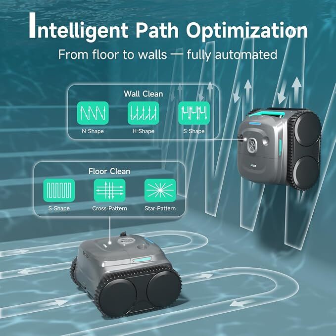 Do you have a above or in ground pool?