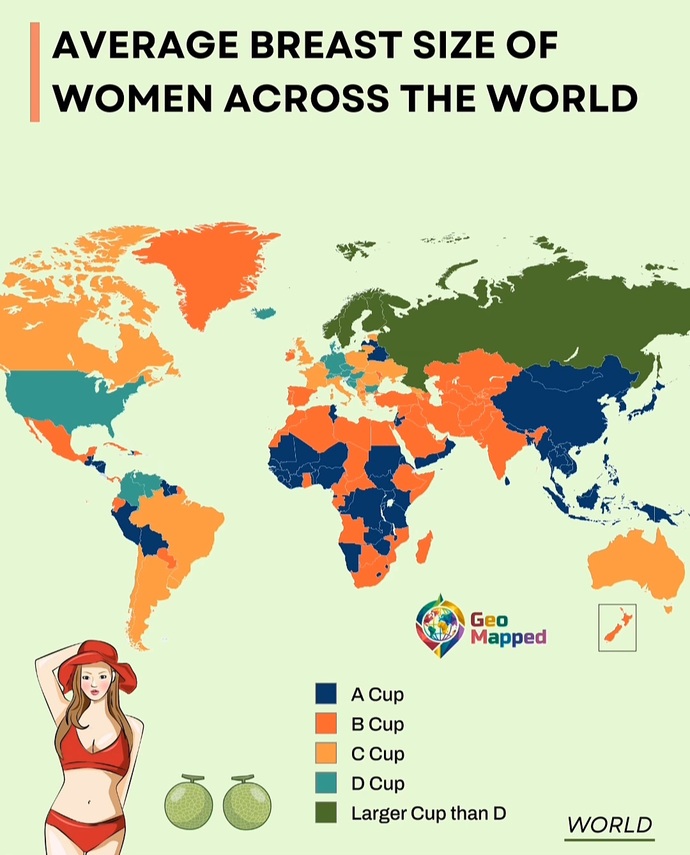 How accurate is this global breast size chart?