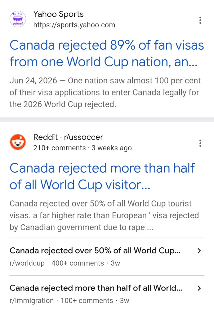 Did you know that Canada rejected 60% of World Cup visa applications?