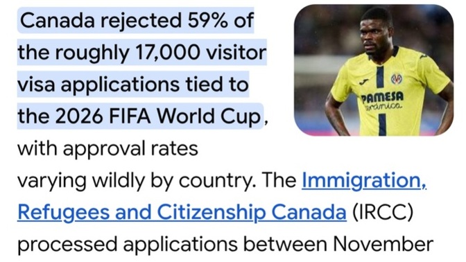Did you know that Canada rejected 60% of World Cup visa applications?