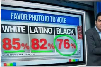 Why do white Democrats think that black people are too stupid to know what is good for them and that they know better?