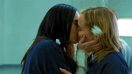 Is a womens prison basically paradise for lesbians?