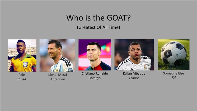 Who is the Soccer GOAT?