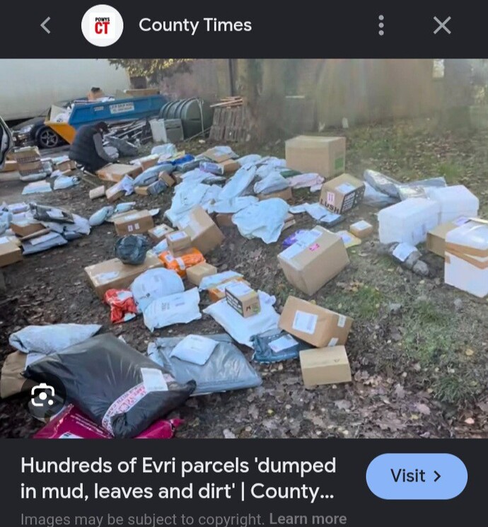 Is This Secure Packing or Packing Overkill?