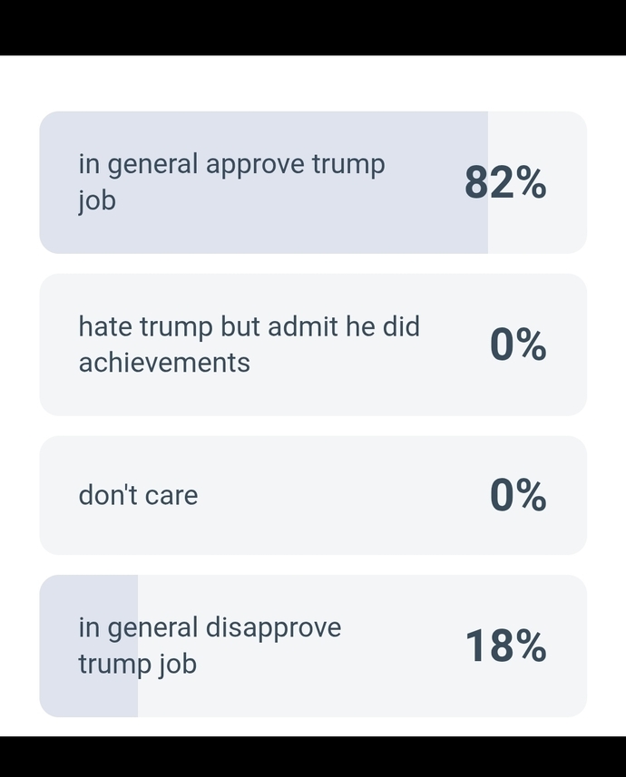 Now that MAGA support for the Iran war is eroding this close to the midterms, what will Trump do with no end in sight?