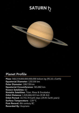 Wich location in the Solar System would you most want to visit?