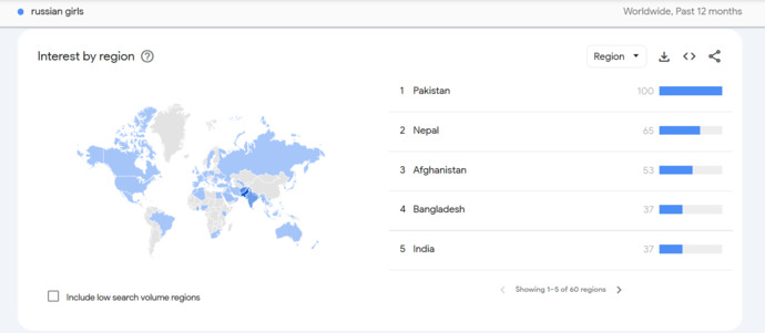 Do you think South Asian men (Pakistanis, Indians, and Sri Lankans) are more woman-crazy?
