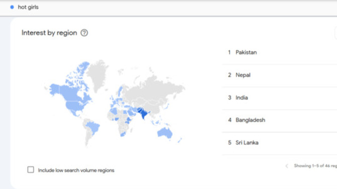 Do you think South Asian men (Pakistanis, Indians, and Sri Lankans) are more woman-crazy?