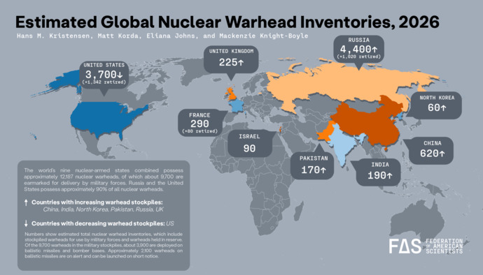 Why are you so concerned about Iran having nuclear weapons when your own country already possesses them?