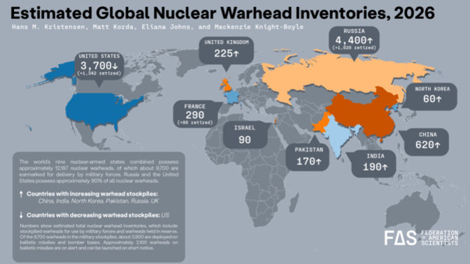 Why are you so concerned about Iran having nuclear weapons when your own country already possesses them?
