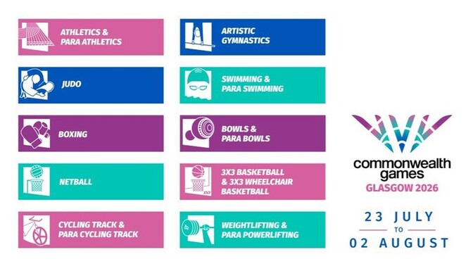 Are you watching the commonwealth games?