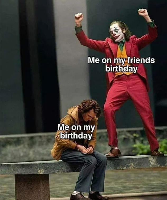 Do you like to celebrate your birthday?