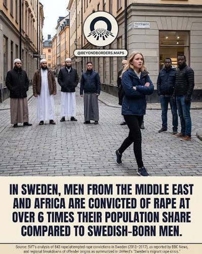 Will Europe become majority Muslim due to high Muslim immigration?