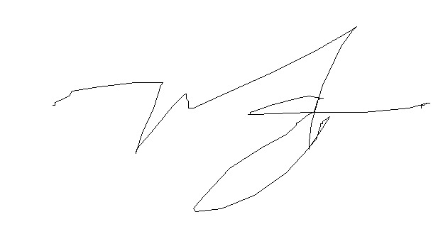 What would you say is your signature style?