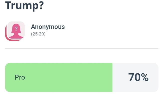 Trump approval drops in polls but really most approve. what do you think?