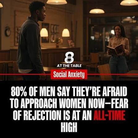 Men: what is your biggest fear when it comes to approaching woman you find attractive? How do you expect or hope shell respond?