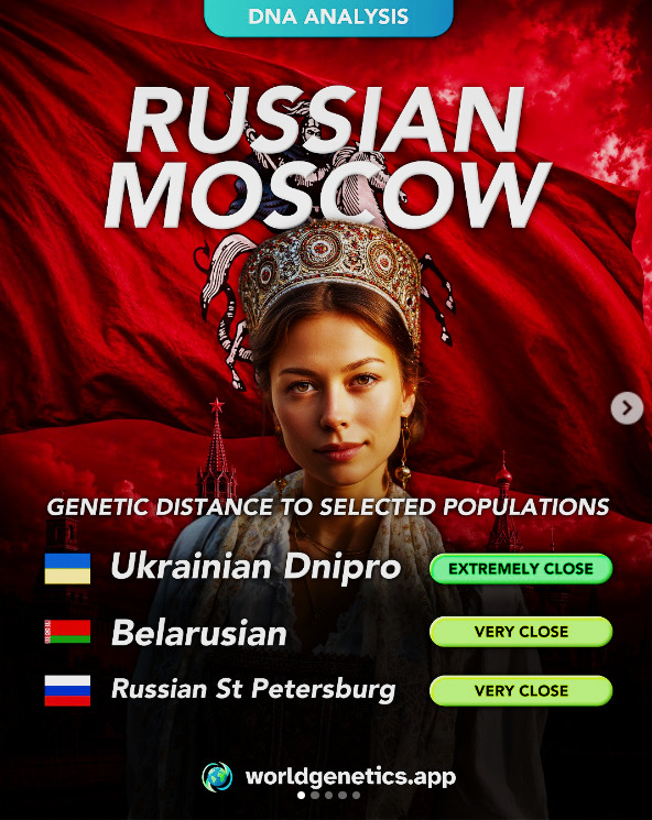 Are Ukrainians a distinct nation or fundamentally part of a greater Russian people?