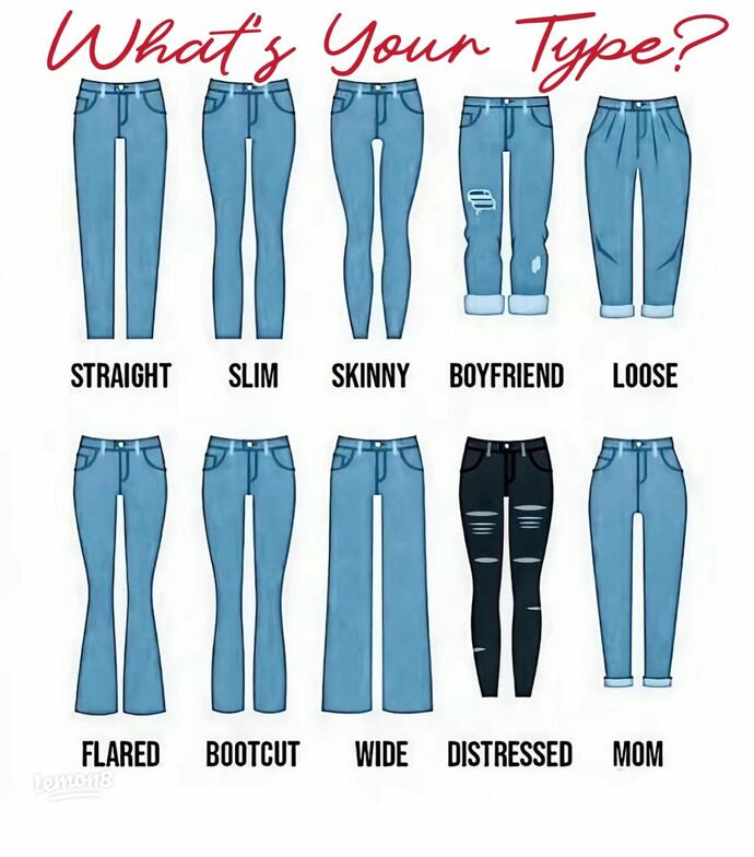 Which type of jeans do you wear?