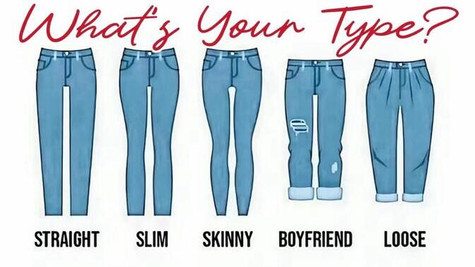 Which type of jeans do you wear?
