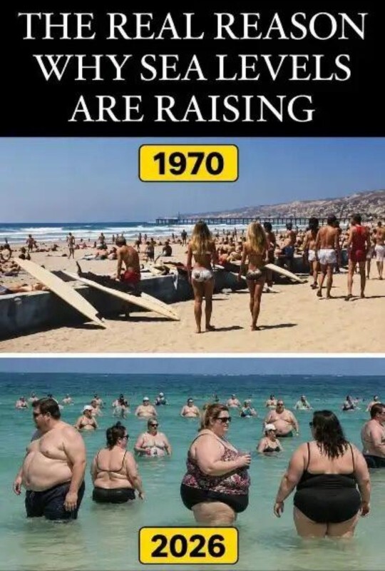 Why were people slimmer in the olden days?