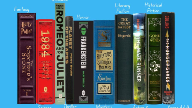 To those here who read fiction novels what is your preferred genre?