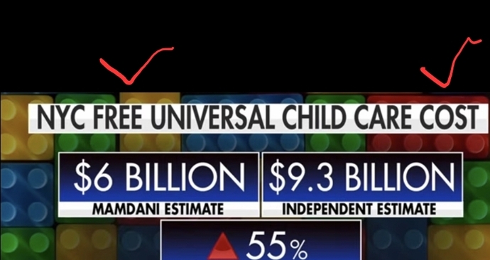 They said FREE so how can it have COST?