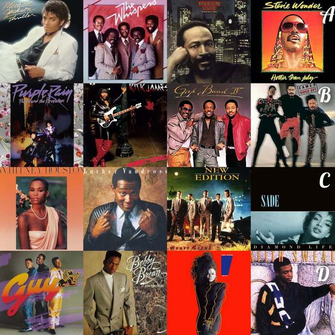 Can the classic ’80s–2000s R&B sound truly make a mainstream comeback?