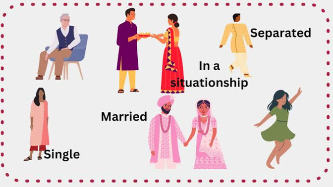 What’s your current relationship status right now?