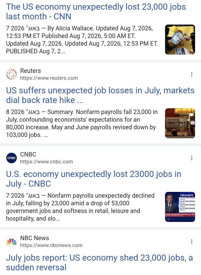 All the famous democrat propaganda announcers crap news networks dnc and cdnc!