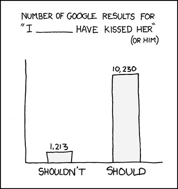I find this chart useful at least once a week