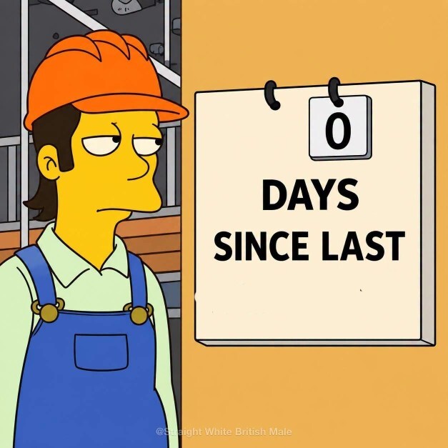 What has it been zero days since?