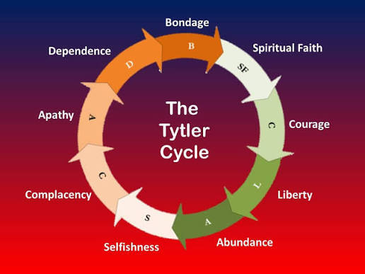 What is the biggest truth about life?