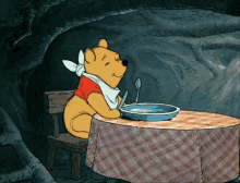If you and your partner were animals, what would you be?
