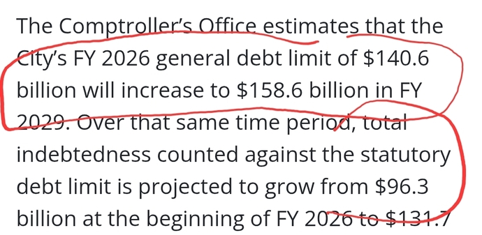 Are you fooled by the fake news media headlines "National Debt Increases To $40 Trillion A Year! Repent Sinners While You Still Can!"?