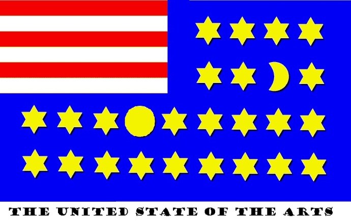 As an American, does it annoy you if I say the US is just a bigger England?