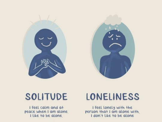 Is it normal to feel lonely around people but not when you’re alone?