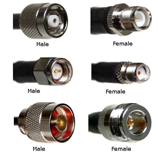 Should the terms male and female connector be banned?